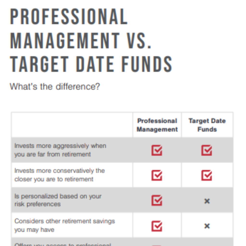 Passive Enrollment Campaign Bri Doherty's Portfolio